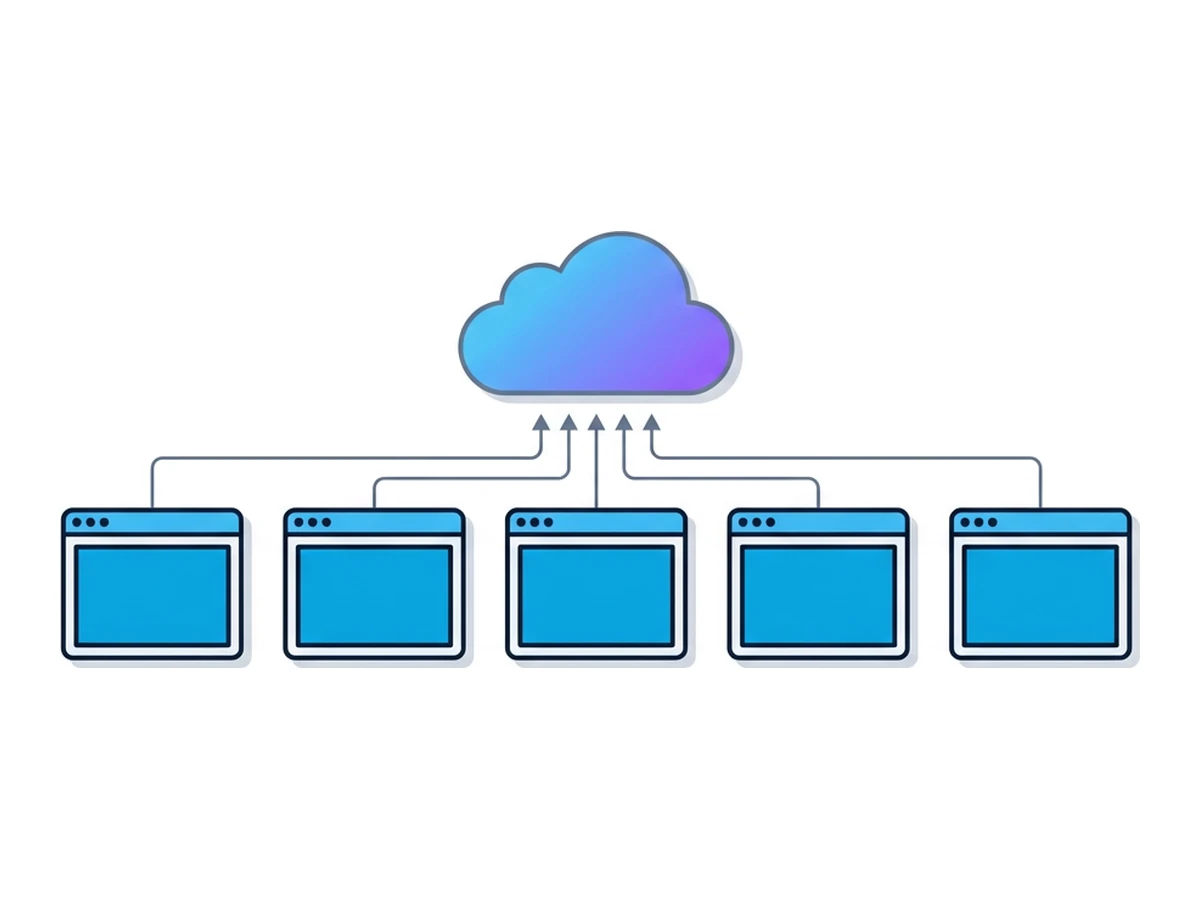 Five browser windows in a horizontal row connected by thin lines to a single cloud icon above