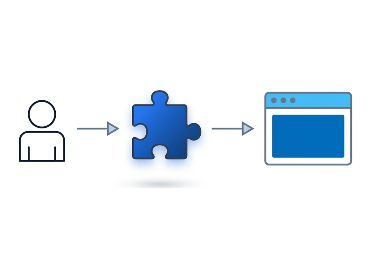 A developer icon with an arrow to a puzzle piece, then an arrow to a browser, one of the puzzle pieces a subtly different color