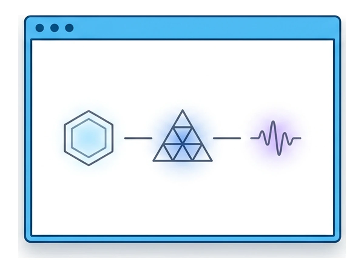 Canvas, WebGL und Audio: Die drei Fingerprints, die jeden Neustart überleben
