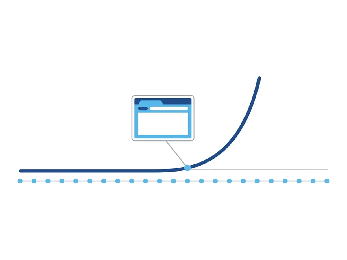 A flat timeline curve bending sharply upward at an inflection point, with a small browser window icon placed at the turning point