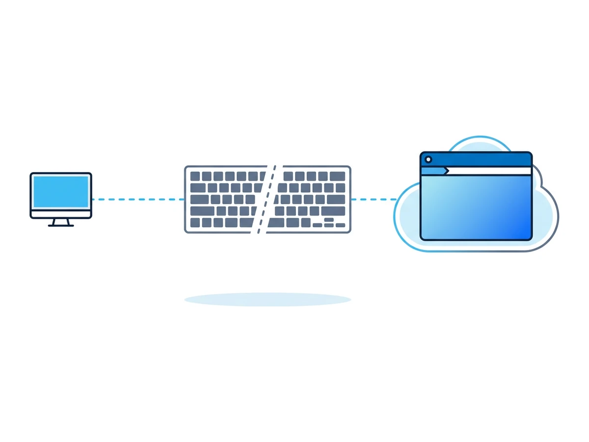 Ein lokaler Monitor verbunden über eine gestrichelte Linie mit einem entfernten Browser-Fenster in einer Cloud-Form, dazwischen eine Tastatur-Silhouette, die gestrichelt durchbrochen ist