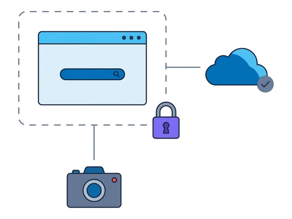 Una ventana de browser plana dentro de un contenedor de aislación punteado conectado a una nube, un candado al lado y un icono de cámara capturando la sesión