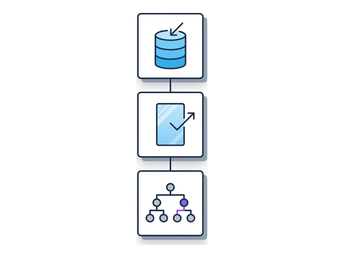 Three flat tiles stacked vertically: a database cylinder with incoming arrow, a mirror with a reflected arrow, and a tree of nodes representing a DOM